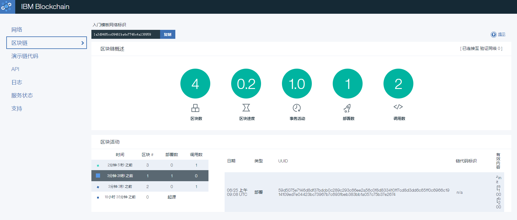 通过 Dashboard 观察区块链