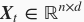 6.8. 长短期记忆（LSTM） - 图7
