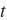 10.1. 词嵌入（word2vec） - 图23