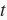 10.1. 词嵌入（word2vec） - 图50