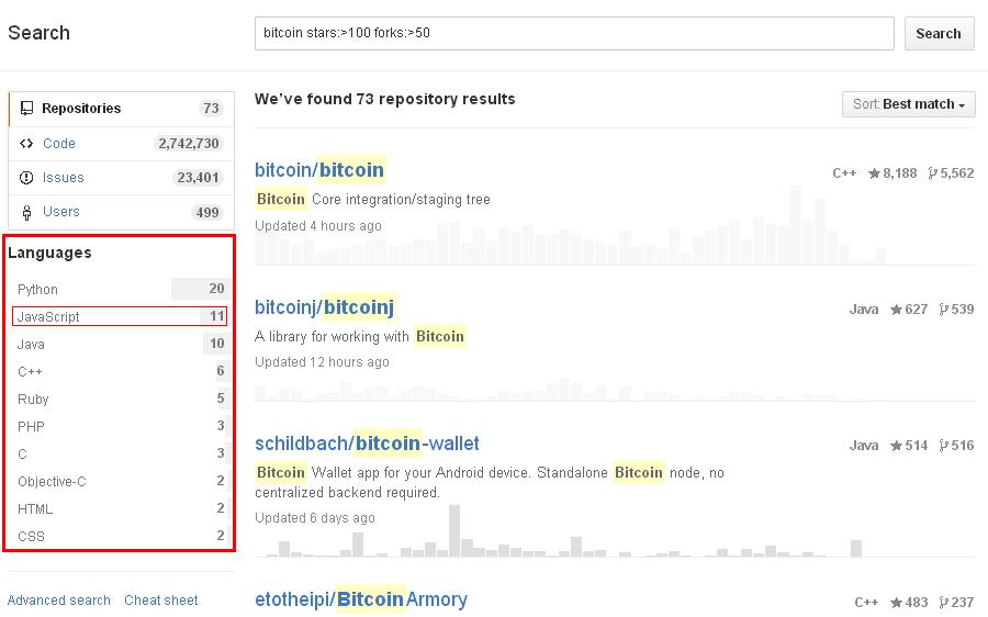 github-search-bitcoin-result