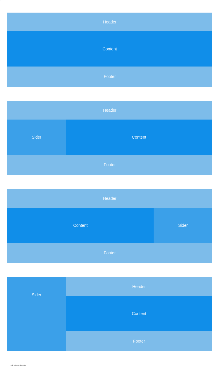 Layout 布局 - 图1