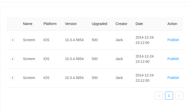 Table 表格 - 图15