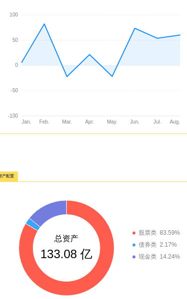 v-chart - 图24