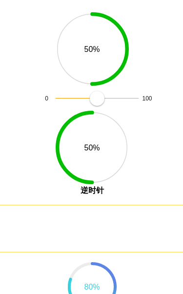 x-circle - 图2