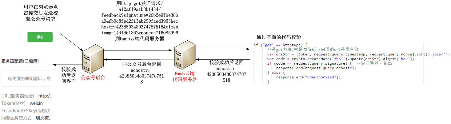 云函数 Web 微信云函数 - 图27