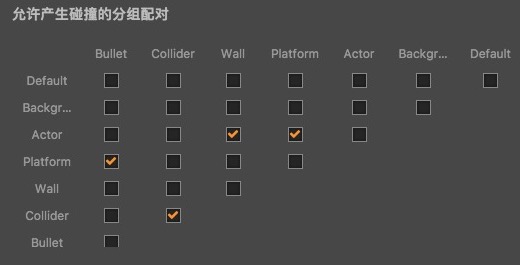 碰撞分组管理 - 图2