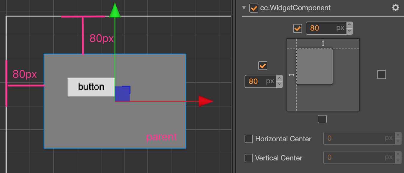 nested outer element