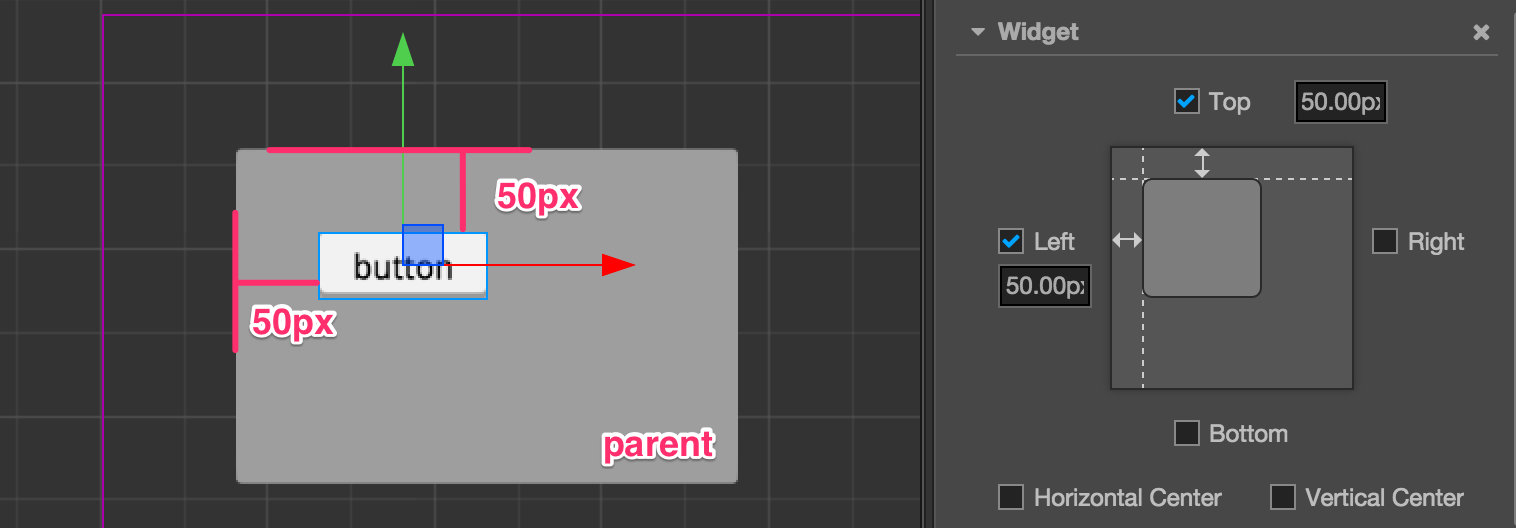 nested inner element