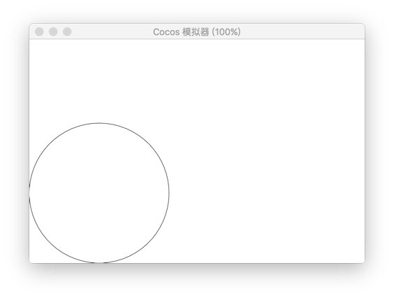 circle (cx, cy, r) - 图1