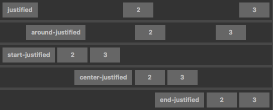 layout-justified