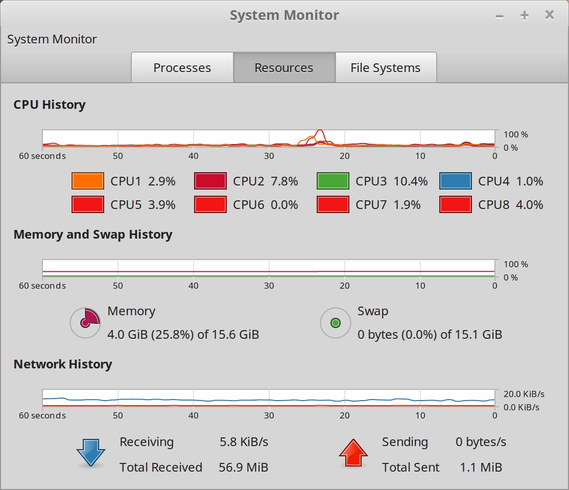 System Monitor - 图1